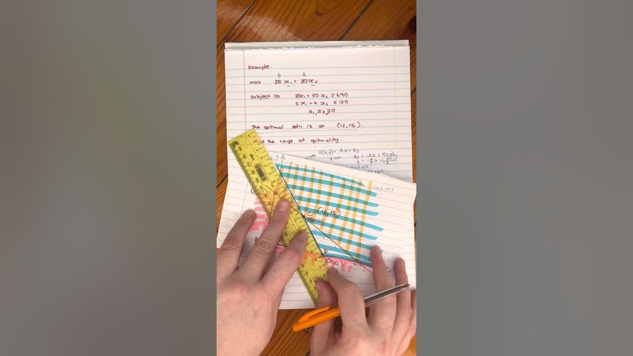 Linear Programming : Finding the Range of Optimality for a 2 Decision ...