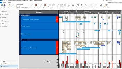 Visual Jobs Scheduling in Microsoft Dynamics NAV - new features April 2018