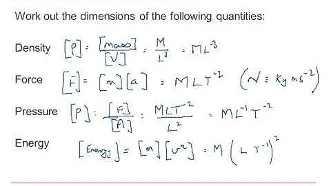 AQA Mechanics: Dimensional analysis 1-1
