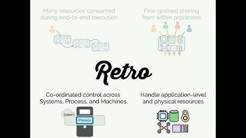 Observing and Controlling Distributed Systems with Cross-Cutting Tools