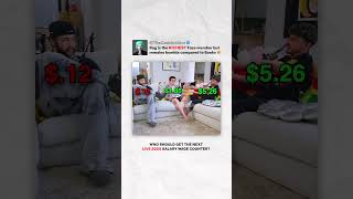 Faze Banks is BROKE compared to RICHEST Sketch and Rug 😭 #money