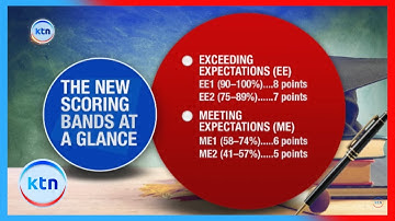 KJSEA Explainer: How the KJSEA exams will be graded, what to expect