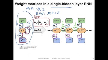 L15.4 Backpropagation Through Time Overview