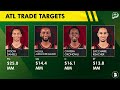 🚨NEW Celtics Trade Report via NBA Insiders On Giannis Antetokounmpo & Jaylen Brown