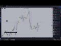 Live trading session forex, Gold, indexes and crypto #forex #gold #xauusd #indexes #cryptocurrency