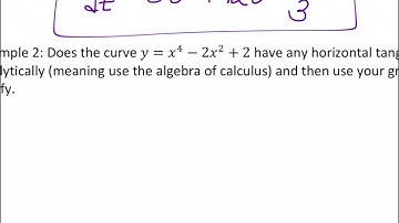 Lesson 3.3 Video 5 - The Sum and Difference Rule