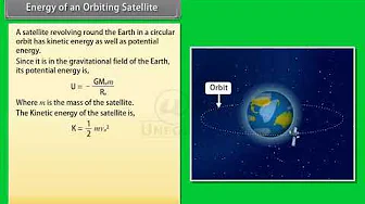 Ch 8 - Gravitation | Energy of an orbitting satellite Ch 8 - Gravitation | Energy of an orbitting satellite