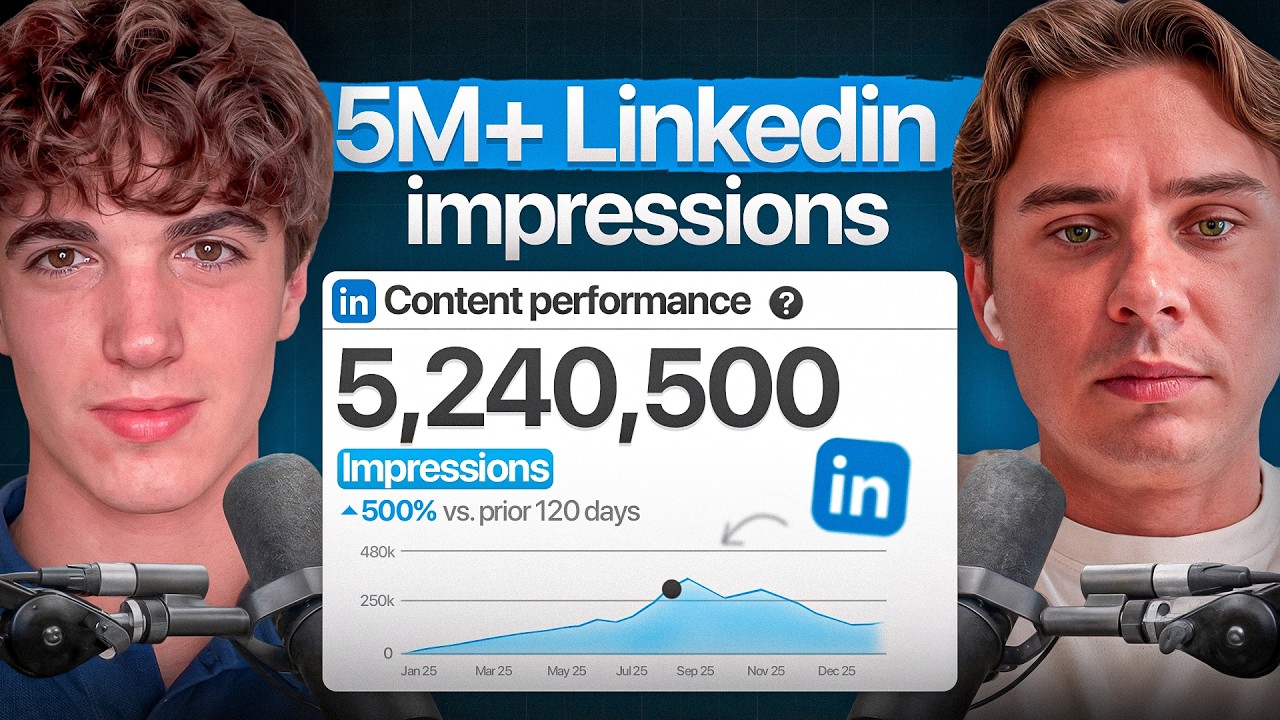 How This Ad Agency Grew 500% In The Last Year (And Generated 5M+ Linkedin impressions)