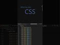 3D Spatial Scroll Zoom with Pure CSS | Dive Into the Screen! @CodeArtistry63 #shorts #css3 #css