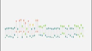 Aktiia: 24/7 Blood Pressure Monitoring