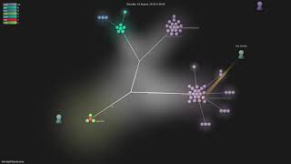 tabulapdf/tabula-java - Grource visualisation