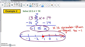 4.2 - Solving Inequalities Using Addition and Subtraction