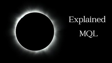 Loops Explained | MQL Language | Void OnTick, For, While, If, Else If