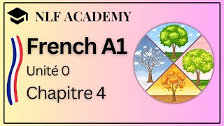 Learning French for Beginners - Unité 0, Lesson 4 : Days, Months, Dates