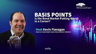 Is the Bond Market Putting Warsh in a Corner