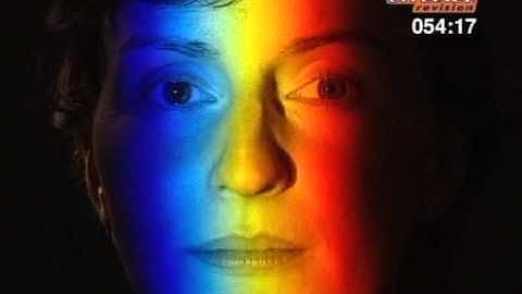 GCSE Bitesize Revision   Physics 3 Waves 1