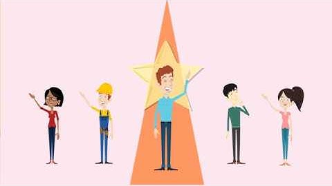 Web Design & Development Services - The Best & Most Affordable