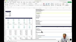 Real Estate Financial Modeling Test: Multifamily Value-Add Case (Part 1)