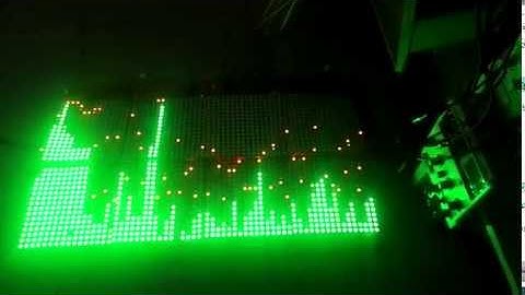 Music controller control dream color programmable led strip lights