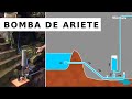 Cómo construir una BOMBA de ARIETE // Bricomania