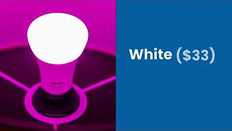 IKEA's 21 NEW Smart Home Devices for 2026: Up to 85% Cheaper Than Philips Hue + Full Matter Support!