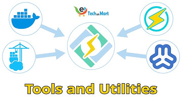 Installation of Webmin, Docker and Portainer with CyberPanel and open OpenLiteSpeed #TechOnMart