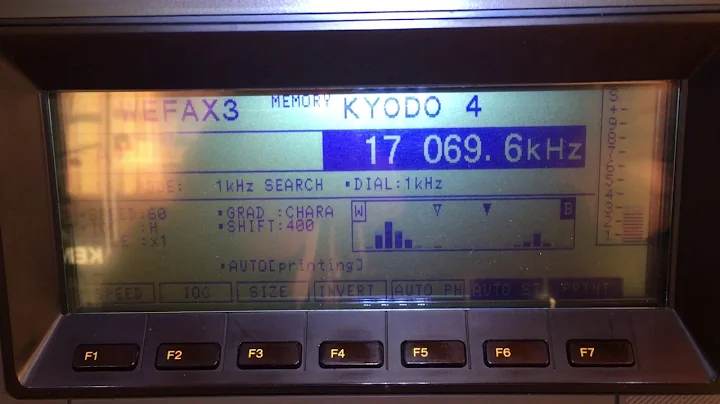 Sony CRF-V21 receiving WEFAX - Shortwave radio DX - 天天要聞
