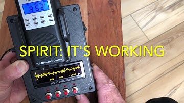 APF Processor with 3.2" Display