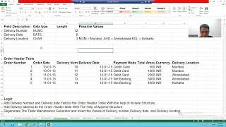 25 - ABAP Dictionary - Views - Maintenance View Part1