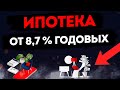 Альфа-Банк предлагает ипотеку от 8,7%: новая возможность для покупки жилья по выгодной ставке