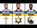 Religion Of Famous Basketball Players | Christian, Muslim, Jewish NBA Players