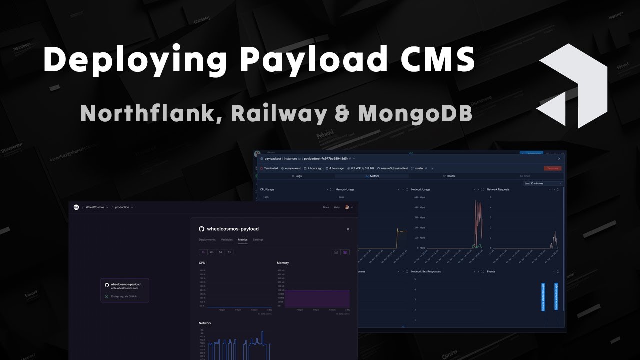 Deploying Payload CMS - Northflank, Railway and MongoDB - YouTube