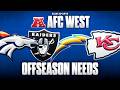 Offseason needs for EVERY AFC West team: Broncos, Chargers, Chiefs, Raiders