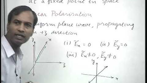 Wave Propagation: Polarisation,Poynting Vector