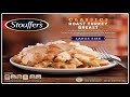 $2.98 Thanksgiving Turkey Dinner for ONE! - Meal on a Budget! - The Wolfe Pit