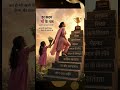 The Climb to "Super Mom": Celebrating the Unseen Strength of Mothers | Mother’s Day 2026 #Mothers