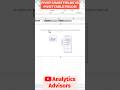 Pivot Chart Fields vs Pivot Table Fields in Excel #shorts