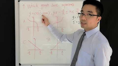 2019 HSC Mathematics Extension 1 Past Paper Question 6 to 10