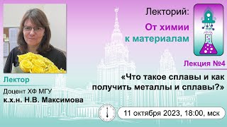 11/10/2023 Максимова Н.В. Что такое сплавы и как получить металлы и сплавы?