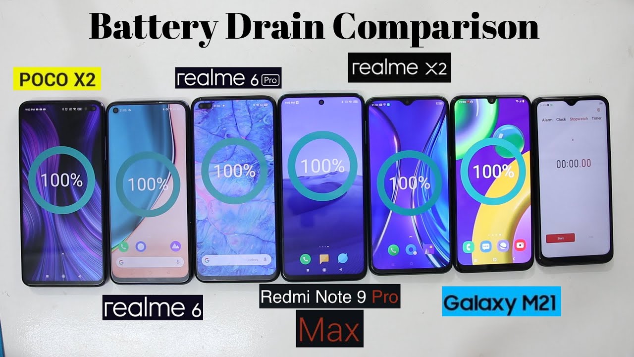 Redmi Note 9 Vs Samsung M21