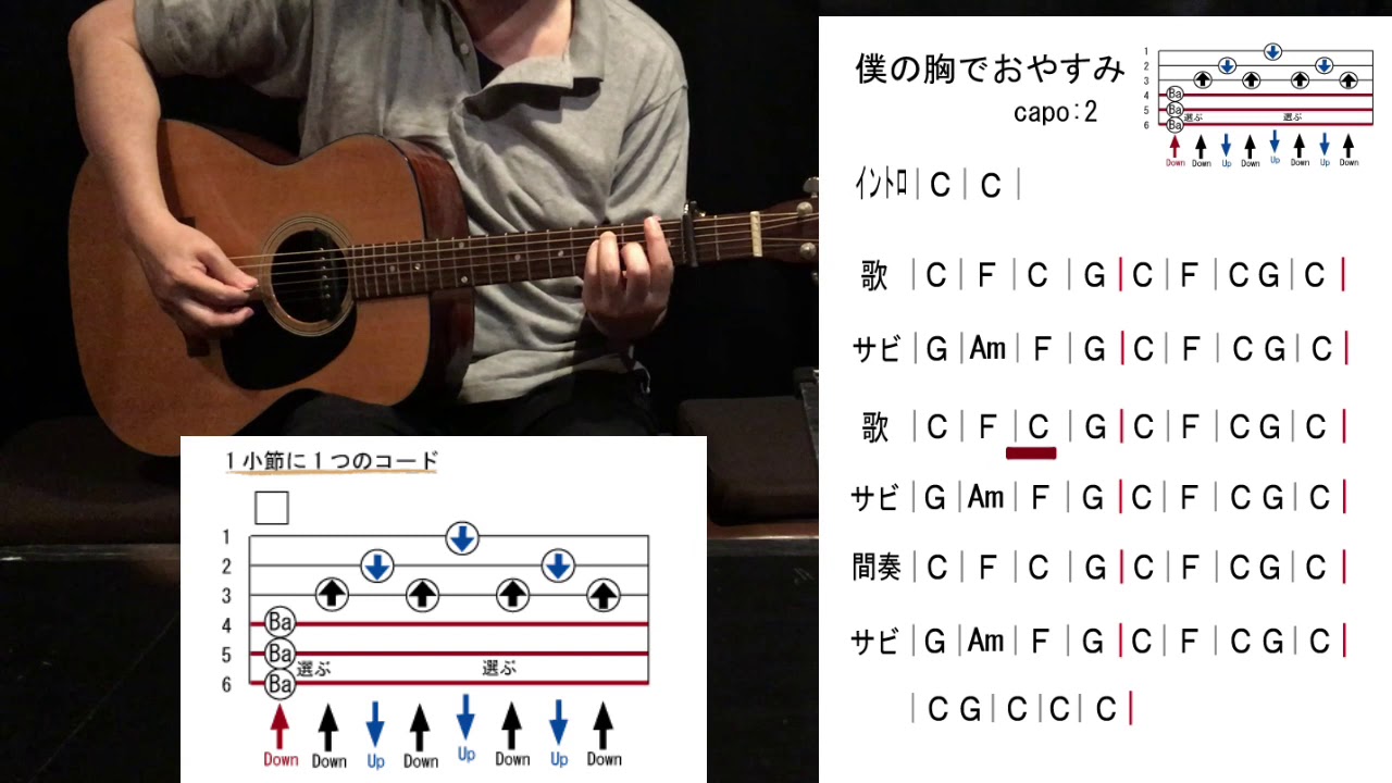 (7)「僕の胸でおやすみ」ピックでアルペジオ初心者用 ストローク上達のための練習