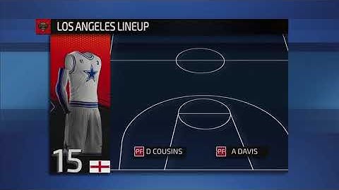 Broadcast Sports Graphics Package Basketball Lineup