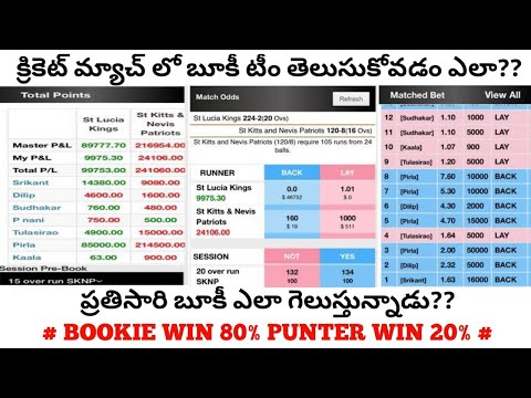 WHY Always bookie wins In Cricket ? | ipl2021 | How to Know bookie Team |  #ipl #cricket #cpl #psl