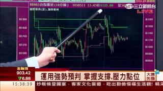 韋國慶-0511 大戶作空.趨勢盤 台指期跌27點∣大勝先機∣三立財經台CH88