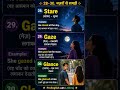 Learn English the Easy Way English meanings with Hindi translation &amp; pictures for faster learning!