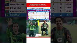 The Pakistani women said it before the ODI World Cup and they made it happen 6-0 #odiworldcup #ipl