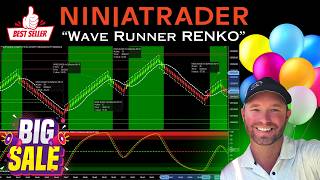 Best Futures Trading Metrics [ Birthday Special ]