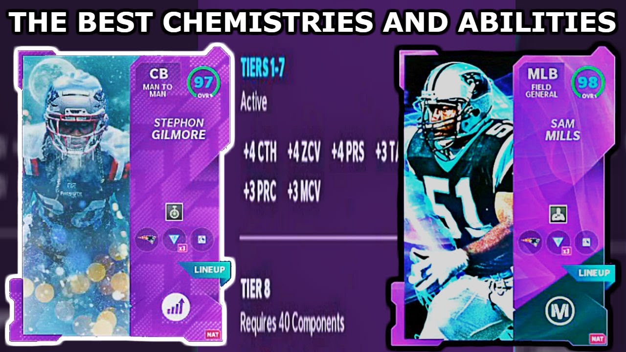 THE BEST CHEMISTRIES AND ABILITIES TO USE IN MADDEN 21! MADDEN 21