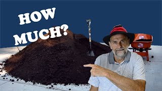 Soil Calculator for Soil, Gravel & Mulch - Buy in Bulk or by the Bag