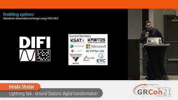 GRCon21 - Lightning Talk - Ground Stations digital transformation
